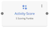 Activity_Score.png