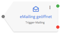 Bedingung_eMailing_geoeffnet.png