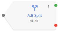 Bedingung_A-B_Split.png