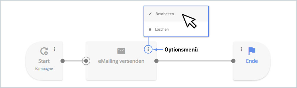 Element-Bearbeiten-de.jpg