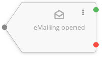 CD_Condition_emailing_opened-en.jpg