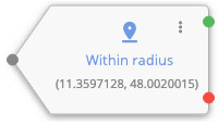 CD_whthin_radius-en.jpg