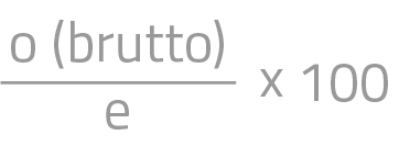 Mehrfachoeffnungsrate-de.jpg