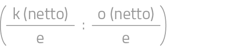 Artikel_Mehrfachklickrate-de.jpg