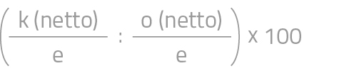 Medien_Relative_Klickrate-de.jpg