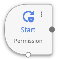 Startpunkt-permission.png