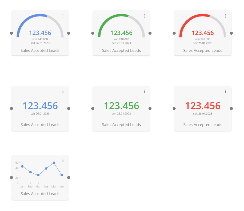 Performance-Indicators.png